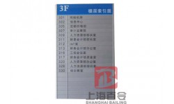 楼层指引牌ZYP-02