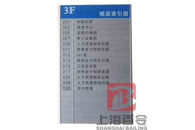 楼层指引牌ZYP-02
