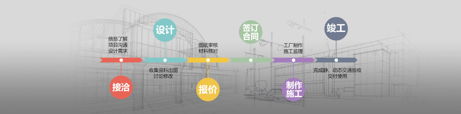 上海百令交通器材有限公司